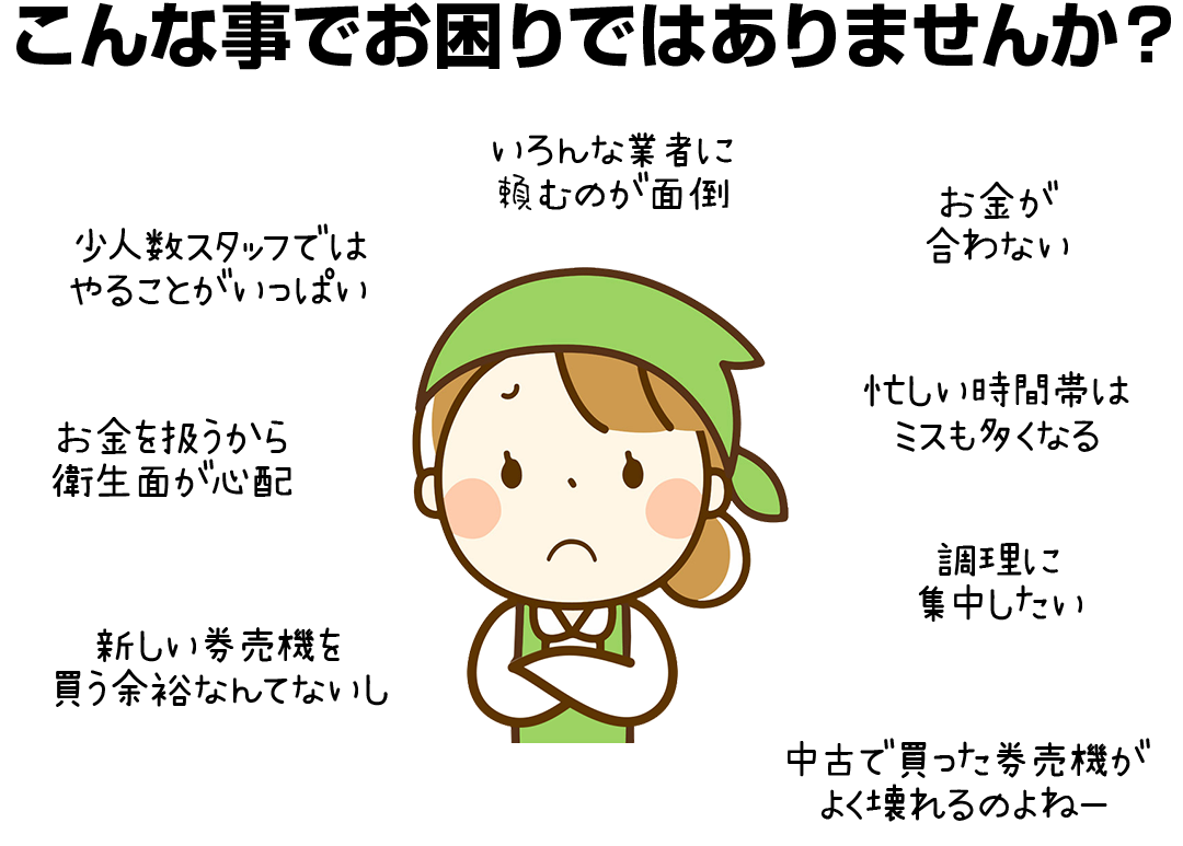 こんな事でお困りではありませんか？いろんな業者に頼むのが面倒、お金が合わない、少人数スタッフではやることがいっぱい、忙しい時間帯はミスも多くなる、お金を扱うから衛生面が心配、調理に集中したい、新しい券売機を買う余裕なんてないし、中古で買った券売機がよく壊れるのよねー