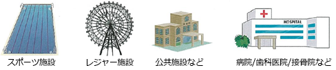 スポーツ施設、レジャー施設、公共施設など、病院・歯科医院・接骨院などでもご活用ください。